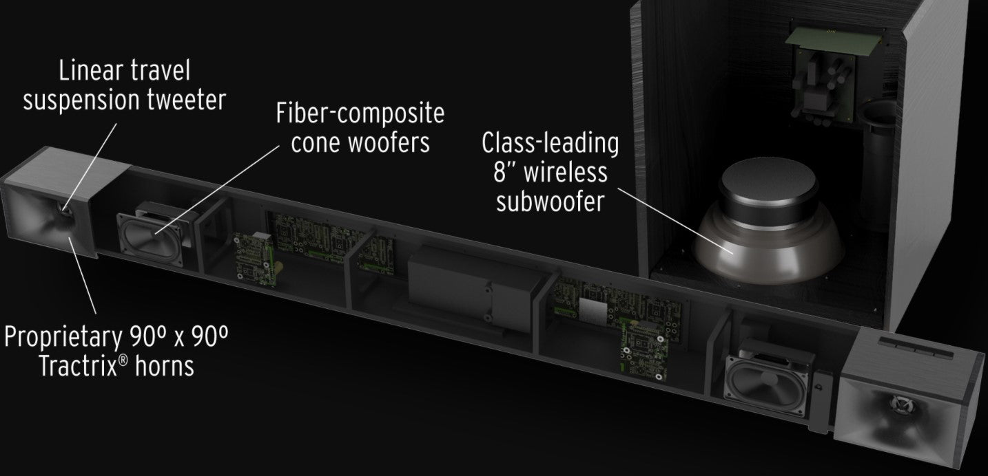 Klipsch Cinema 400 Soundbar with 8-Inch Wireless Subwoofer